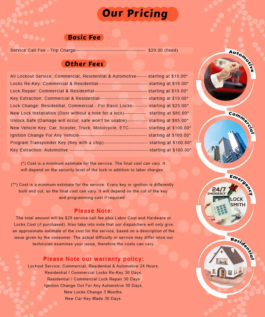 Wyandotte MI Locksmith Store Wyandotte, MI 734-508-2938